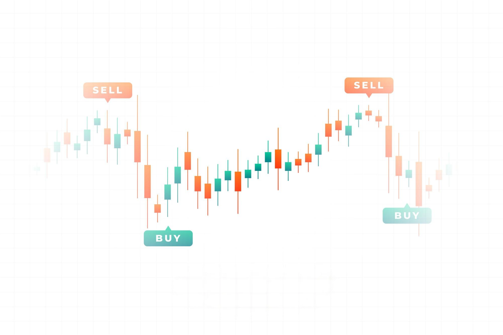 Algorithmic Trading Solutions