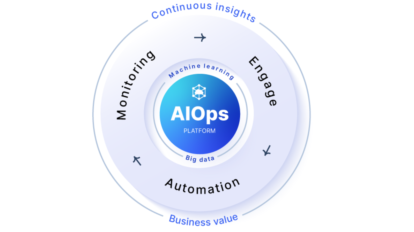 cyber Security Blog Post Image