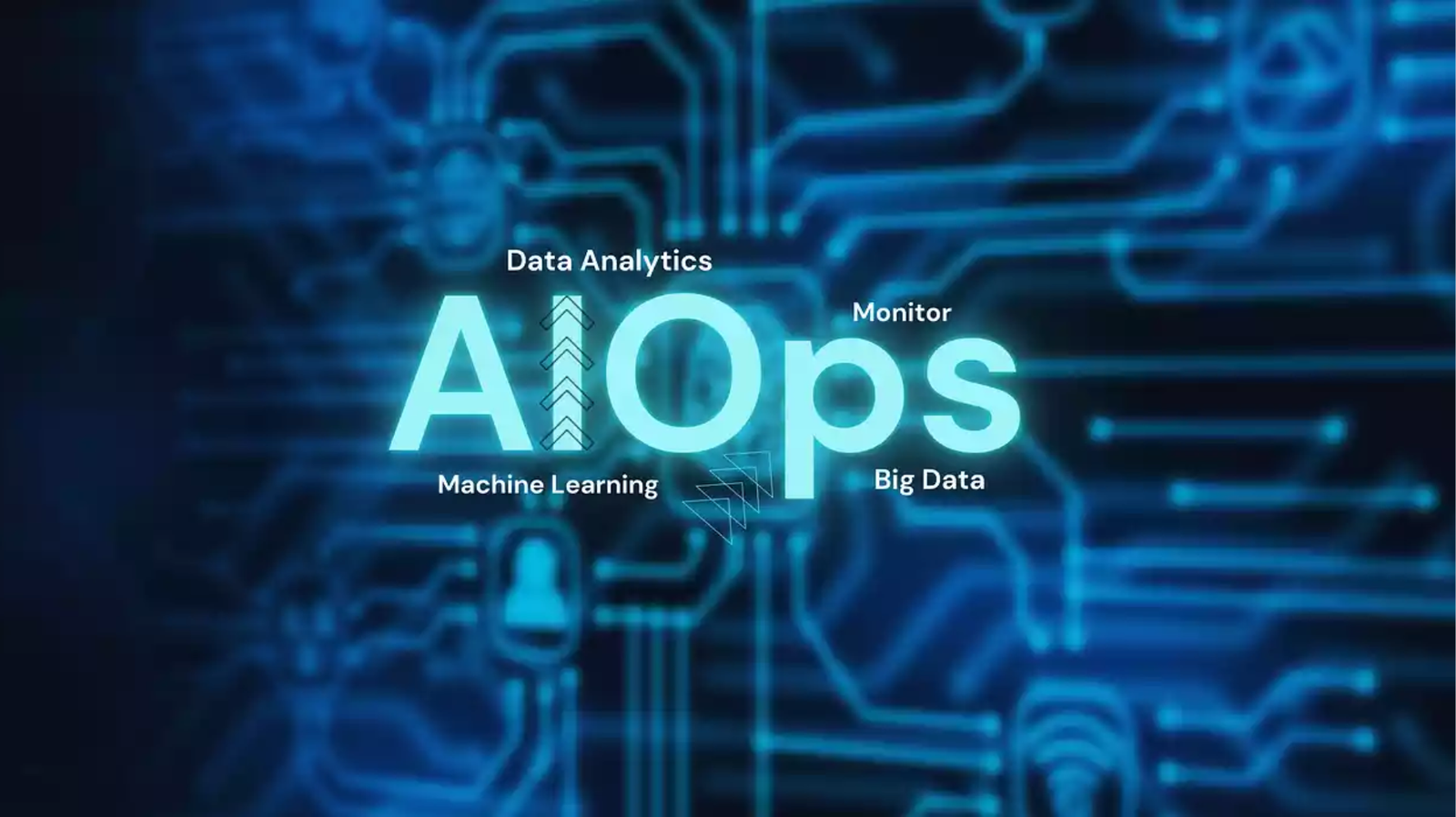 AIOps IT Operations
