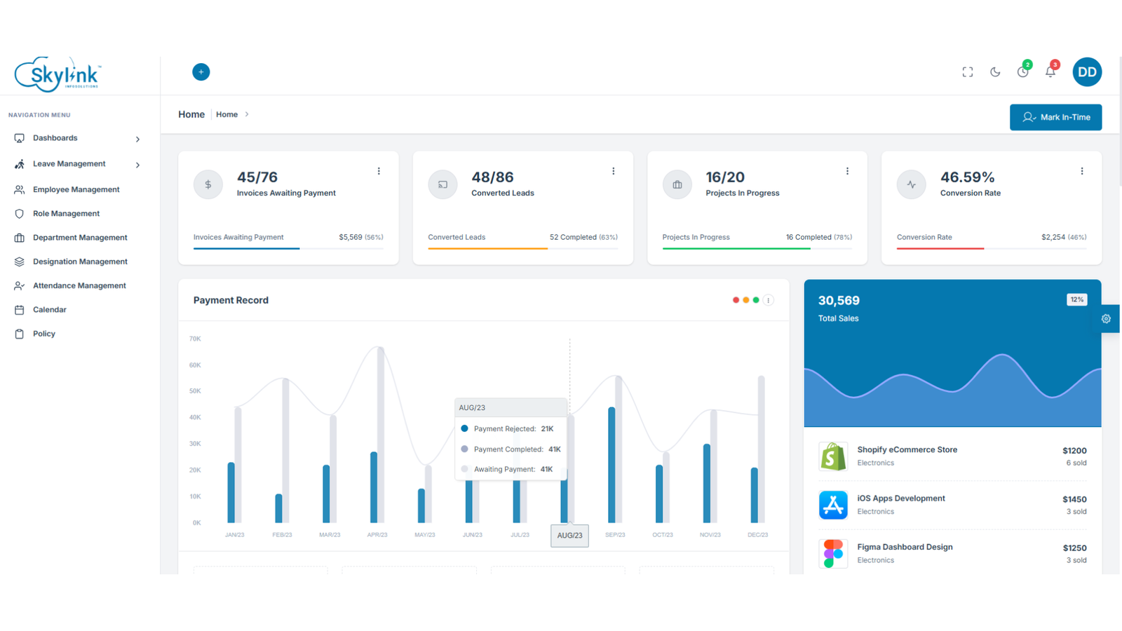 Kubernetes Blog Post Image