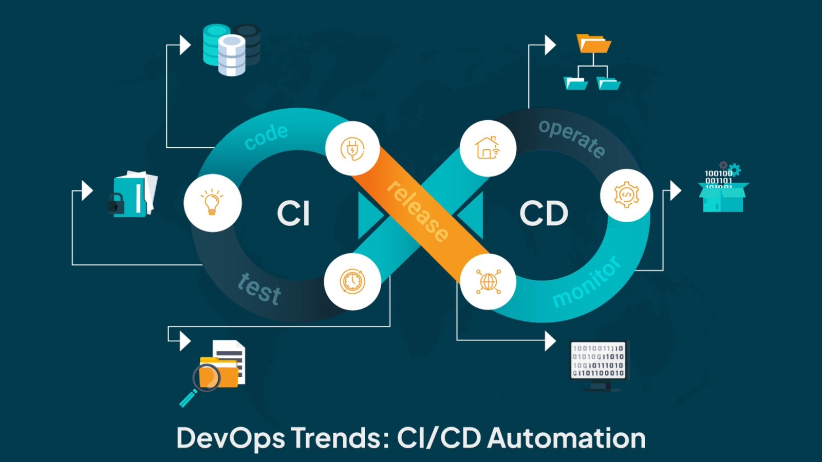 DevOps Tools illustration