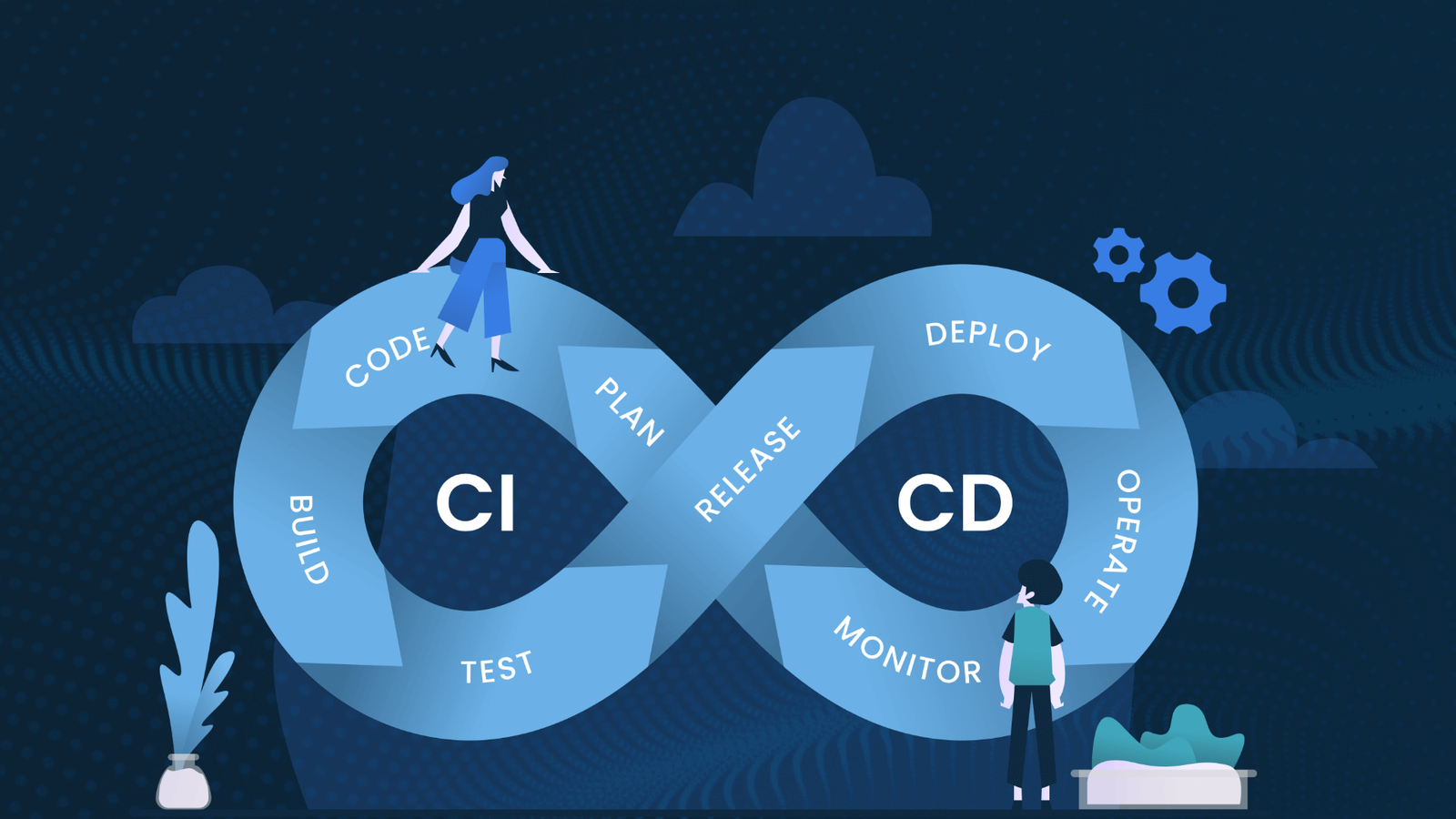 DevOps Tools Blog Post Image