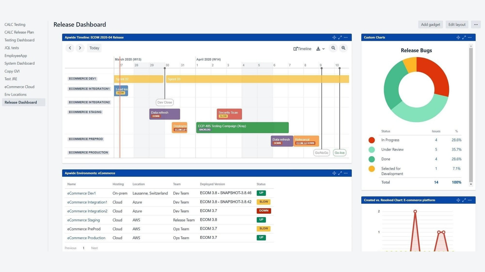 Jira Blog Post Image