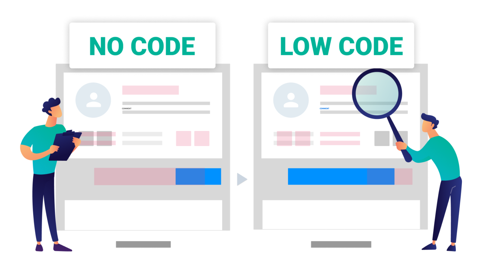Low-Code & No-Code Blog Post Image