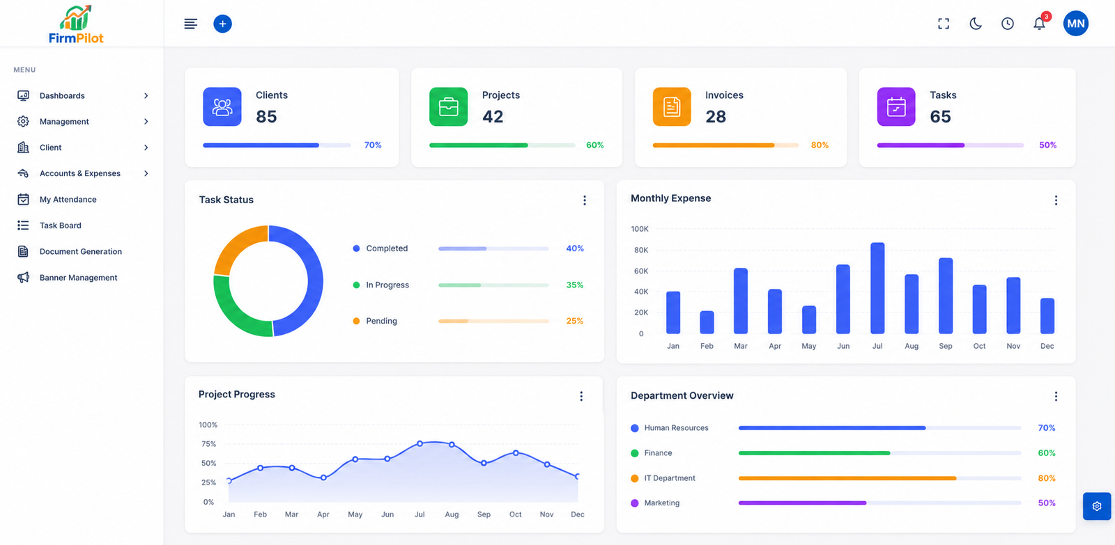 CA-CRM Workflow Management System