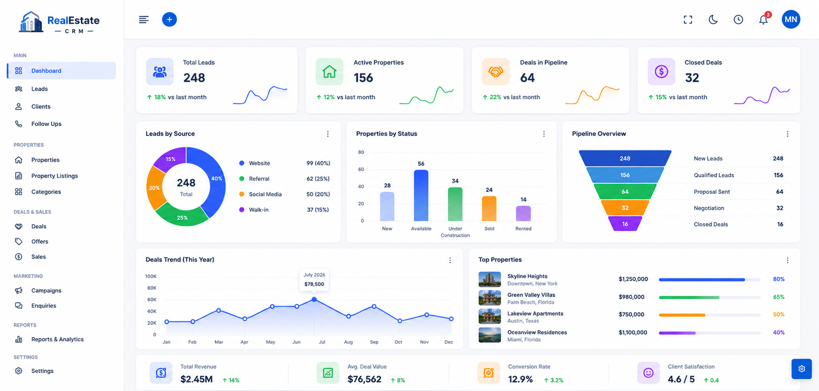 RE-CRM Real Estate CRM